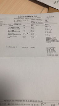 (hcg报告单图片怎么看)HCG的报告单图片:了解你体内的妊娠激素水平以及相关健康信息