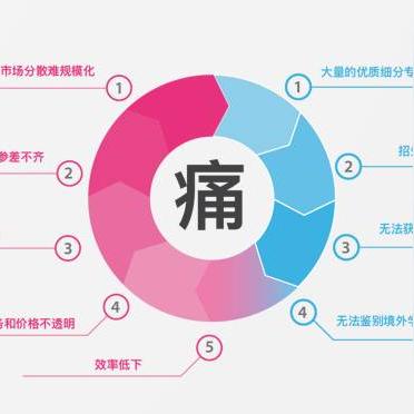 掌握农场经营秘诀,详解田园物语手游攻略:农作物种植与畜牧养殖全攻略