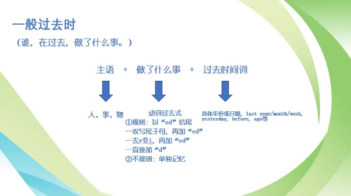 (现在在何处)探寻不同地点的含义:现在何处是什么意思? (现在在何处)探寻不同地点的含义:现在何处是什么意思?