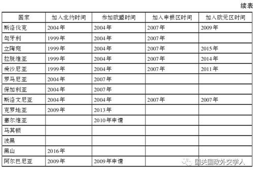 探讨常见问题：英文名Twirdora究竟应该如何正确发音，我们应该如何解读它?
