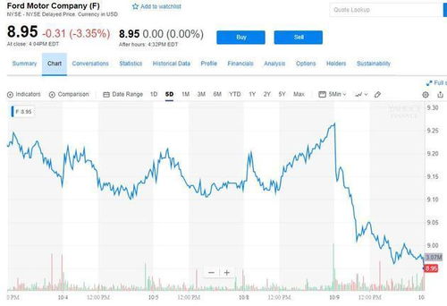 (特朗普提高关税25%到30%)特朗普关税政策或将降低大宗商品价格,对全球经济产生影响。 (特朗普提高关税25%到30%)特朗普关税政策或将降低大宗商品价格,对全球经济产生影响。