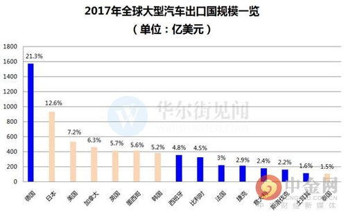 (特朗普提高关税25%到30%)特朗普关税政策或将降低大宗商品价格,对全球经济产生影响。