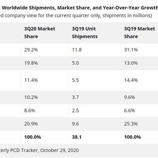 (三星平板电脑2020新款)三星平板电脑最新款式与报价一览:详细价格大全帮你选购