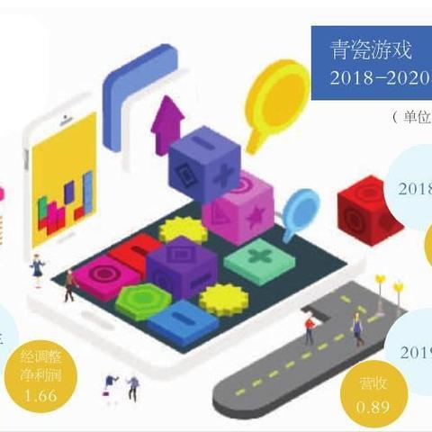 (最强蜗牛手游青瓷官网)青瓷游戏最强蜗牛：百度网盘下载分享及攻略推荐