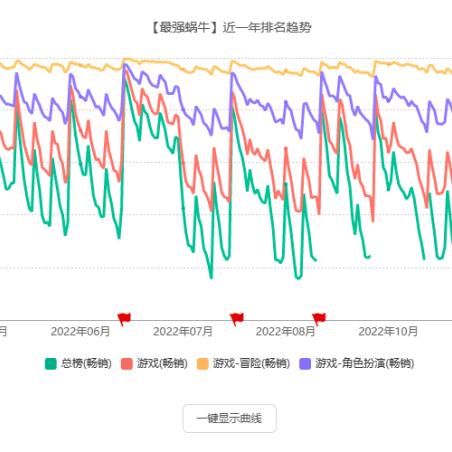 (最强蜗牛手游青瓷官网)青瓷游戏最强蜗牛：百度网盘下载分享及攻略推荐