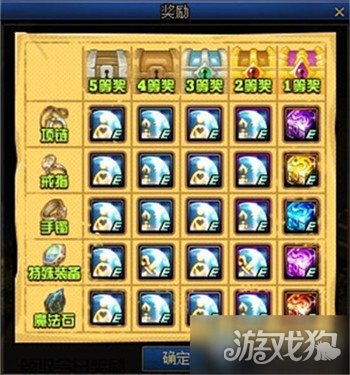 盛世再临:《御龙战仙》合服大幕拉开,全新幸运转盘系统重磅上线,带你赢取惊喜大礼