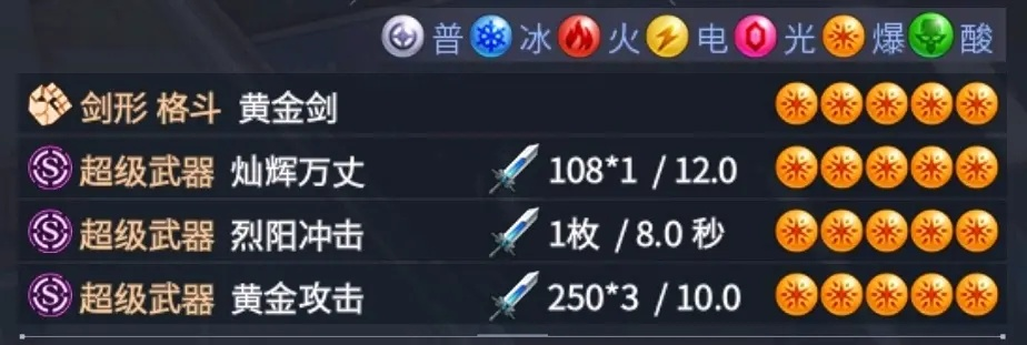 详尽剑与盾手游攻略：解析角色升级、装备选择到紧张刺激的PVP战斗全过程