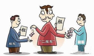 租房大师折相思：免费广告帮您找到理想住处