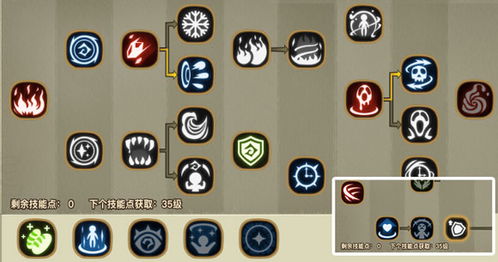 (贪婪洞窟2法师最强技能加点)贪婪洞窟2法师技能加点攻略：如何合理分配技能点提升战斗实力