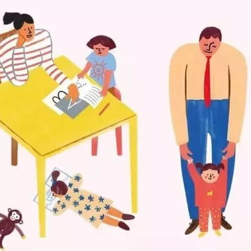 (中国式家长教育孩子)揭秘中国式家长：教育观念、育儿方式及家庭价值观的深度分析