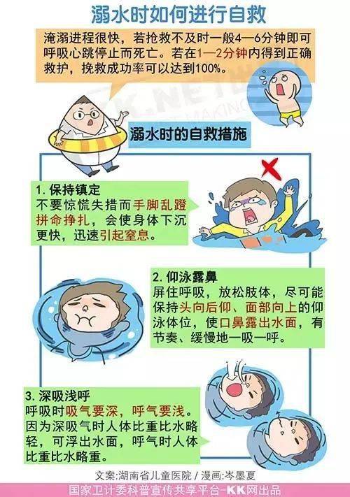 (哈克怎么用)如何勇敢的哈克漂浮？学会正确姿势和技巧！