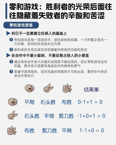 深度解析灭鼠先锋游戏规则：如何通过策略和协作全面理解和参与此高策略性游戏