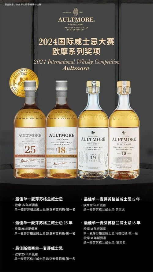 在恐惧与激情交错的迷雾中品味'惊魂之路'威士忌：探讨精品酒水与人性深度情感的微妙关联