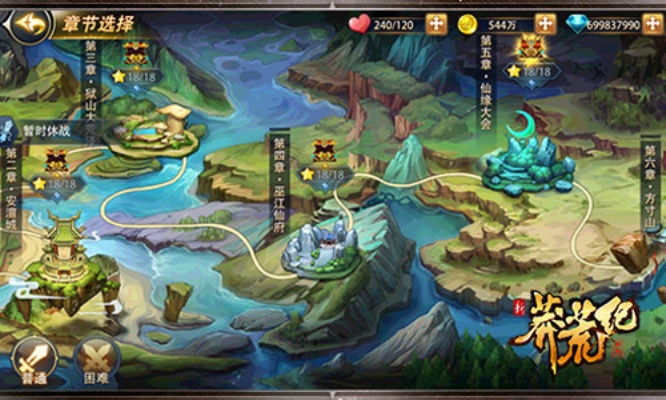 探索未知世界，打造最强阵容！莽荒纪3dh5攻略全指南助你登峰造极