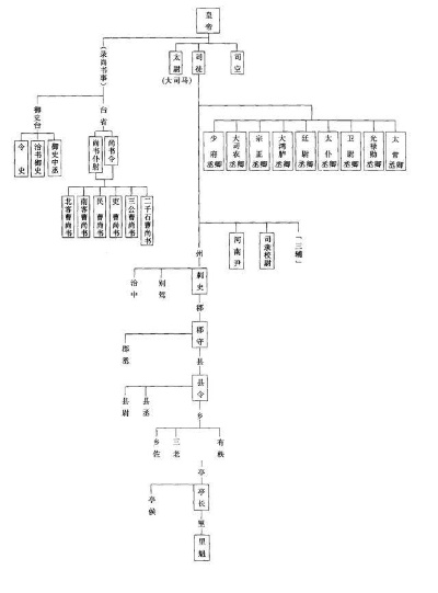 战地系列游戏全览：战地风云至战地2042，从历史到未来的战争体验解析
