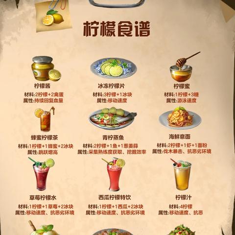 (明日之后卖号交易平台软件)明日之后卖号平台app：安全快捷，轻松交易游戏账号