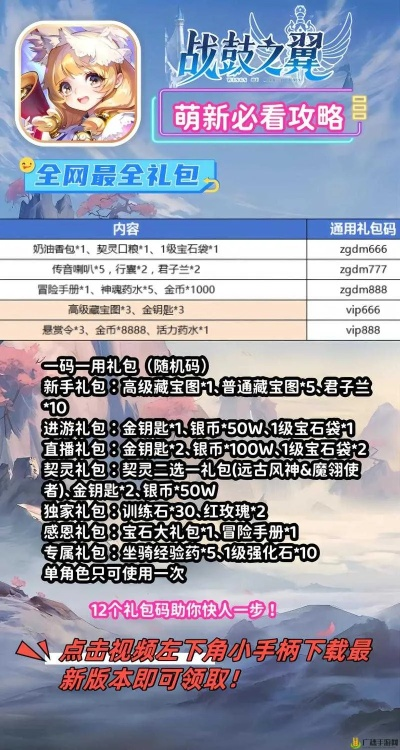 (战鼓演奏)探究战鼓之翼是否存在大量托：真相与玩家的真实体验分享