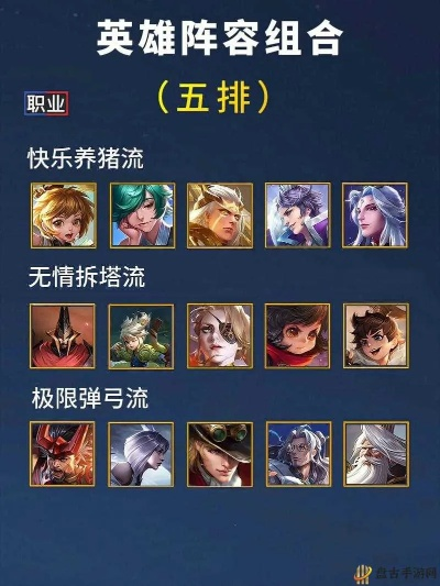 (天黑装备铺哪个阵营最强)天黑装备铺阵容最强搭配:打造无敌王者荣耀阵容攻略 (天黑装备铺哪个阵营最强)天黑装备铺阵容最强搭配:打造无敌王者荣耀阵容攻略