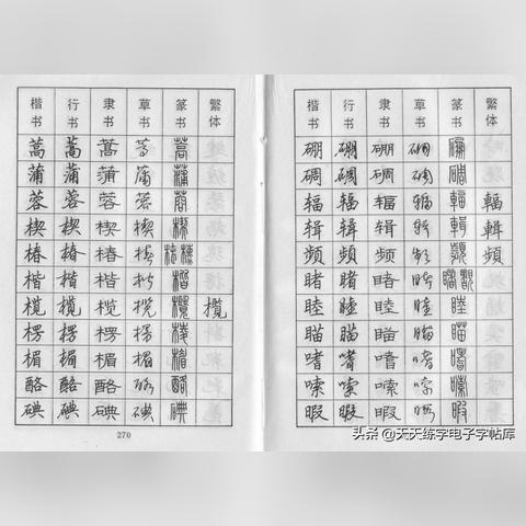 (行草书法欣赏)行草字体大全:探索丰富多样的行草书写风格与艺术魅力 (行草书法欣赏)行草字体大全:探索丰富多样的行草书写风格与艺术魅力