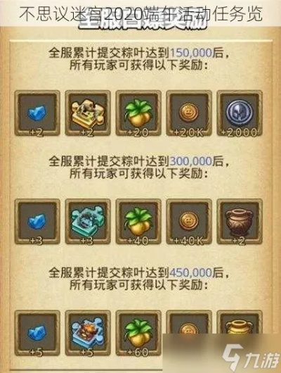 (不思议迷宫密令大全 全部密令及奖励汇总2020)探秘不思议迷宫:解开密令,揭露隐藏的秘密与挑战 (不思议迷宫密令大全 全部密令及奖励汇总2020)探秘不思议迷宫:解开密令,揭露隐藏的秘密与挑战