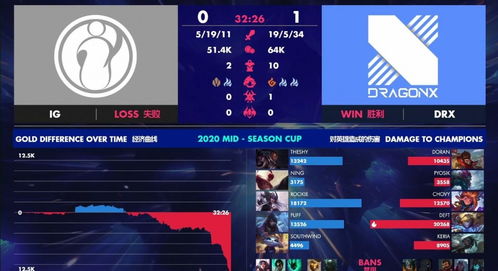 一起击碎吧最佳阵容：打破界限，挑战极限，我们的团队绝不孤立