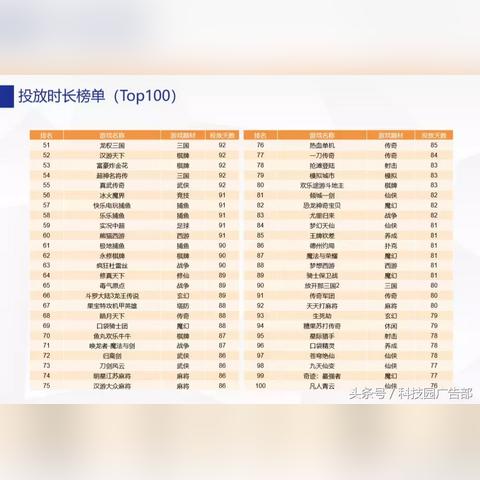 (龙战八荒传奇手游安卓版)龙战八荒传奇手游官网：探寻无尽传说，酣畅淋漓战斗欢乐