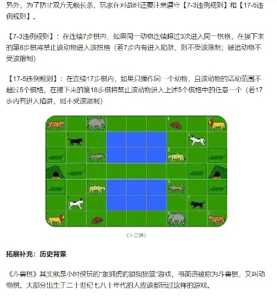 (斗兽棋的玩法怎么玩)揭秘斗兽棋的玩法和规则：小心掉入陷阱