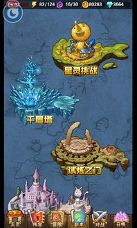 妖精的尾巴:勇气之旅斑鸠——勇敢挑战未知，揭示冒险旅程中隐藏的真实与友情