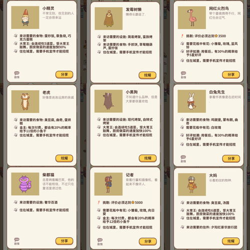一站式解析：动物餐厅顾客解锁大全，全面揭秘如何快速获取珍贵顾客资源