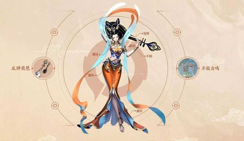 海魂少女是什么换皮？解读海魂少女的故事和特点以及它在不同版本下的表现差异。