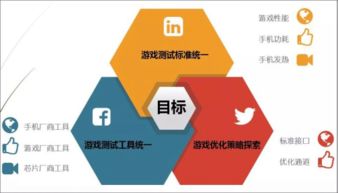 (软件绿色联盟是什么)探寻环保创新！绿色软件联盟ins，助力打造可持续发展新时代