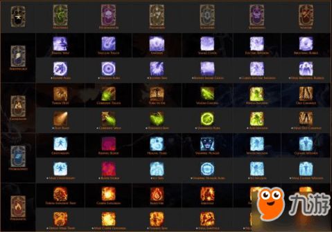 (神界危机装备合成表)神界危机4.6版本：全面解析装备合成策略与技巧