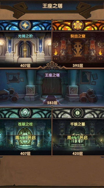 (元素王座任务怎么上去)深入探讨元素王座副本：挑战、攻略与最佳战术分享