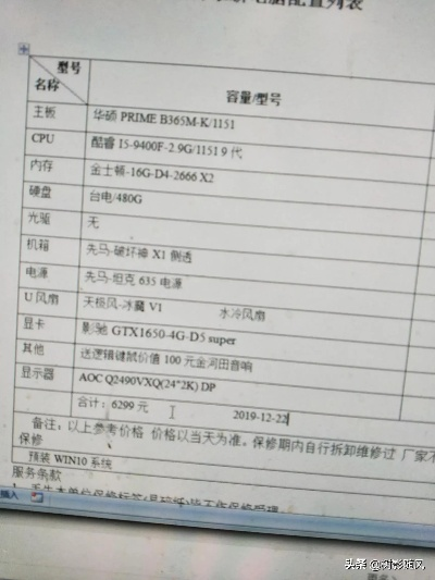 如何选择高配置的台式电脑组装？一步步教你挑选最适合自己的电脑配置！