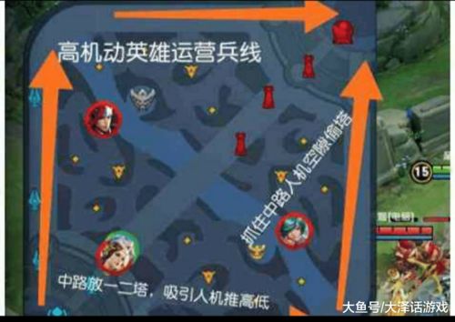 体验荣耀与困境：《冲吧小兵》让我们了解更多关于战略与合作的小游戏含义