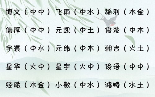 (虫鸣的拼音怎么写啊)探索虫鸣的拼音及其在汉字学习中的应用与意义