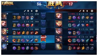 (符文 王者)符文王者传奇福利激活码大全，享受最全面的游戏福利大礼包！