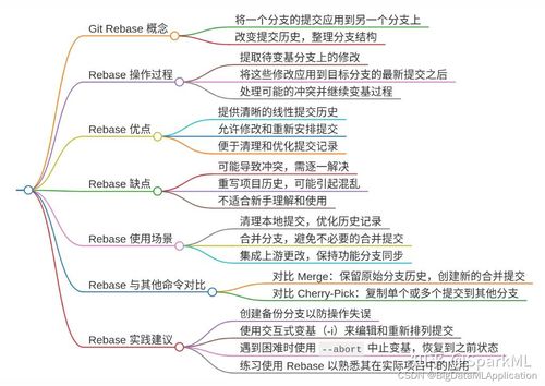 (过来吧是什么意思)过来吧什么意思？解析它的深层含义及用法让你豁然开朗