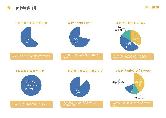 探索新兴社交平台：App什么部落的创新运营模式及用户互动体验分析