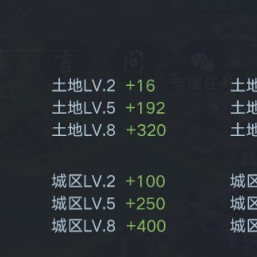 (三国全集游戏攻略)探秘三国全武将解锁版，挑战更多策略和战术可能性