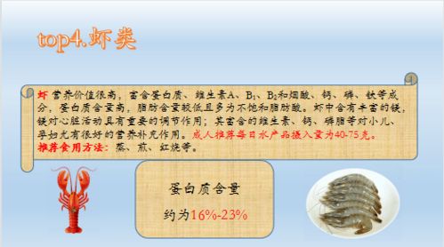 (关于健康饮食的日记200字)走进健康饮食的世界：优质生活方式的体现—美食日记100字