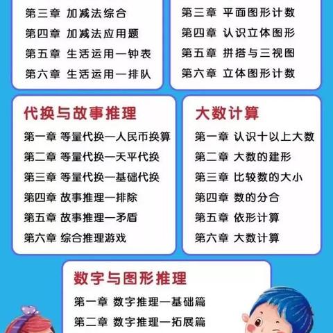 四则精灵红包版：结合寓教于乐实现数学学习，提高孩子运算能力的全新互动平台