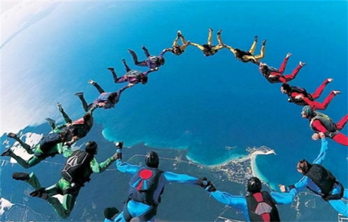 雄心壮志:指令夜莺航空队保护飞艇,揭秘他们如何应对高空安全难题 雄心壮志:指令夜莺航空队保护飞艇,揭秘他们如何应对高空安全难题