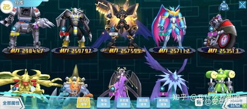 探讨数码宝贝相遇是否意味着游戏将关闭：玩家们担忧的关服传闻