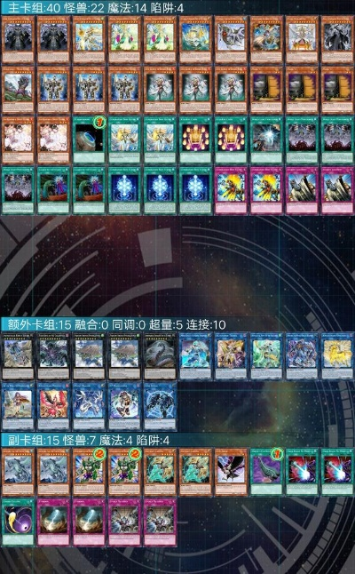 (14年游戏王最强卡组)2024年游戏王卡组最强构筑指南:决战瞬息万变的战局