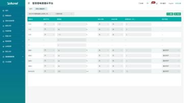 (网络计划ftf)网络计划ff:提高工作效率,实现项目管理的智能化和自动化优势