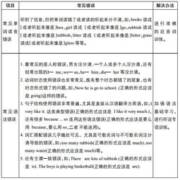 (追梦之旅试卷怎么样)追梦之旅卷子答案大全:助你轻松应对考试的全面指导与解析