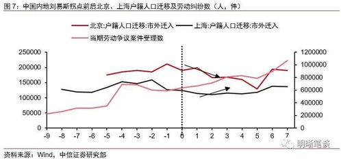 探寻太阳风计划在国际服上的发展与影响:全球视角下的太阳风计划。