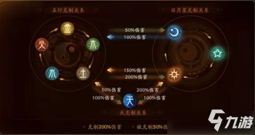 幸运之星五行属什么属性?了解五行属性对你的幸运带来的影响。 幸运之星五行属什么属性?了解五行属性对你的幸运带来的影响。