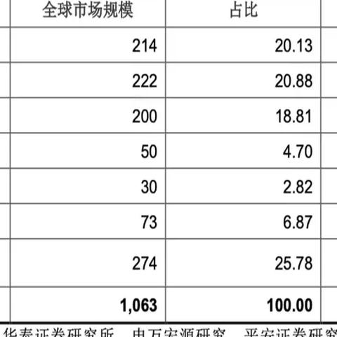 (少年侠客行2)少年侠客行手游:历经千辛万苦,谱写一段传奇江湖征途 (少年侠客行2)少年侠客行手游:历经千辛万苦,谱写一段传奇江湖征途